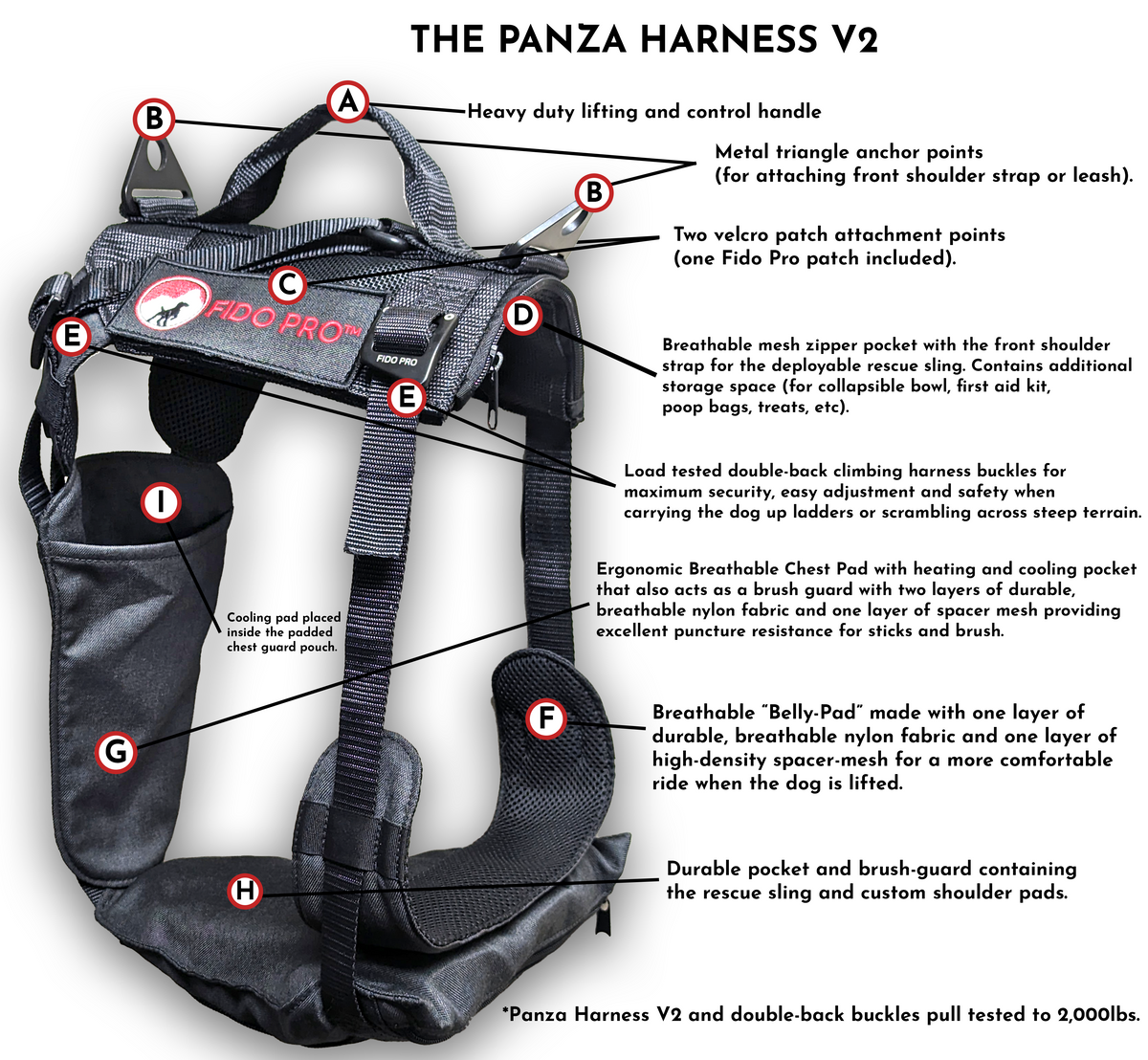 Korea 24 Hour Dog Emergency Panza Harness V2 With Deployable
